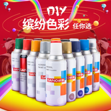 三和自動(dòng)噴漆